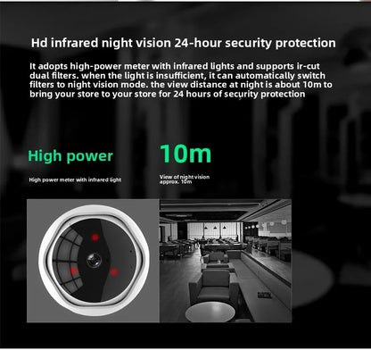 Panoramic WIFI IP Surveillance Camera