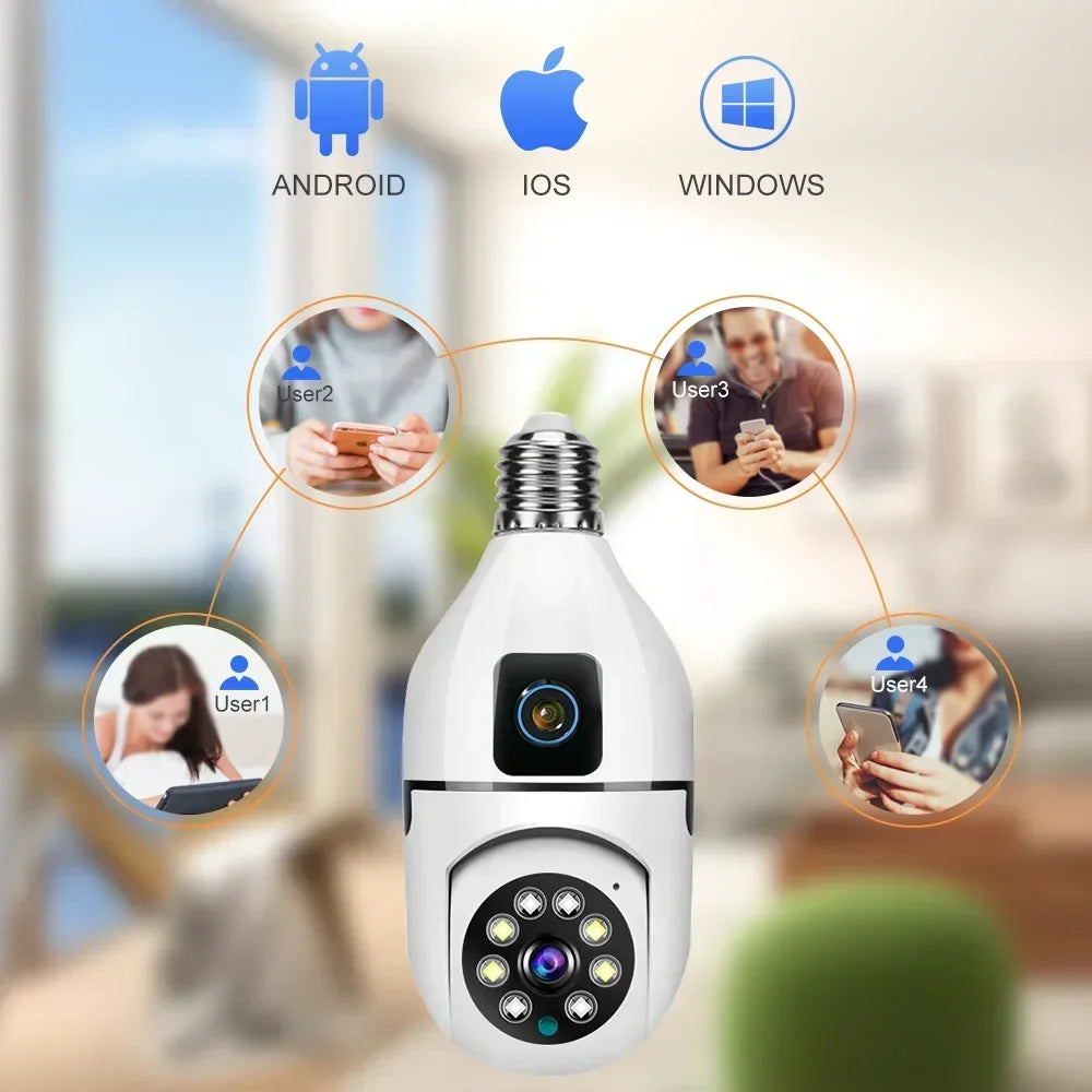Dual Lens Bulb WIFI Security Camera