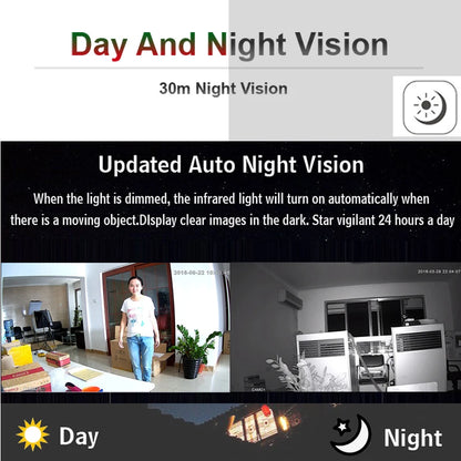 JIENUO Surveillance Security Home Camera