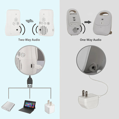 Small Portable 2.4Ghz Wireless Baby Monitor
