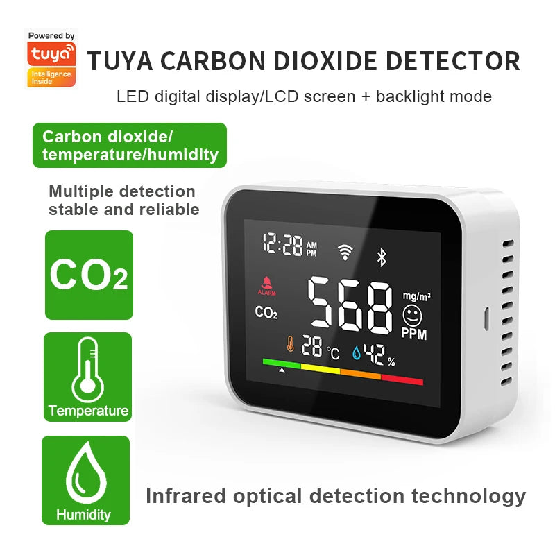 Tuya Wifi Smart Smoke Alarm Detector