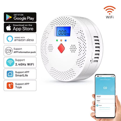 Home Indoor CO Poisoning Siren