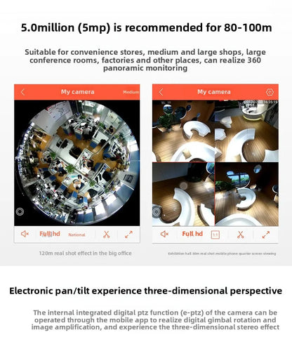 Panoramic WIFI IP Surveillance Camera