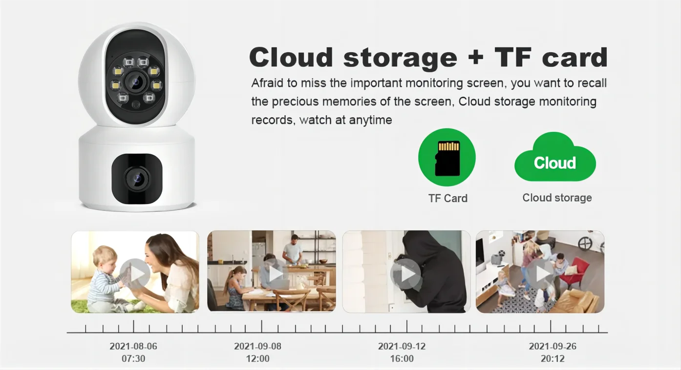 Tuya Dual Lens WiFi Baby Camera