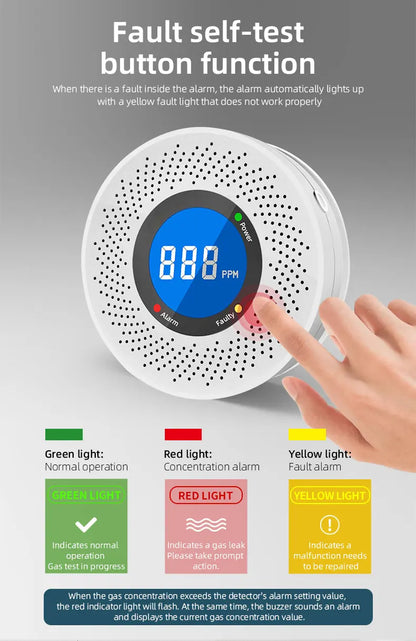 New Carbon Monoxide Standalone Detector