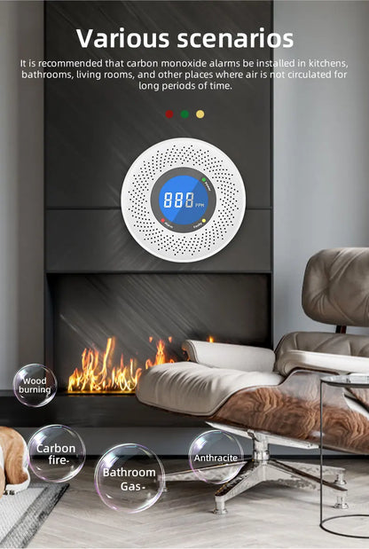 New Carbon Monoxide Standalone Detector