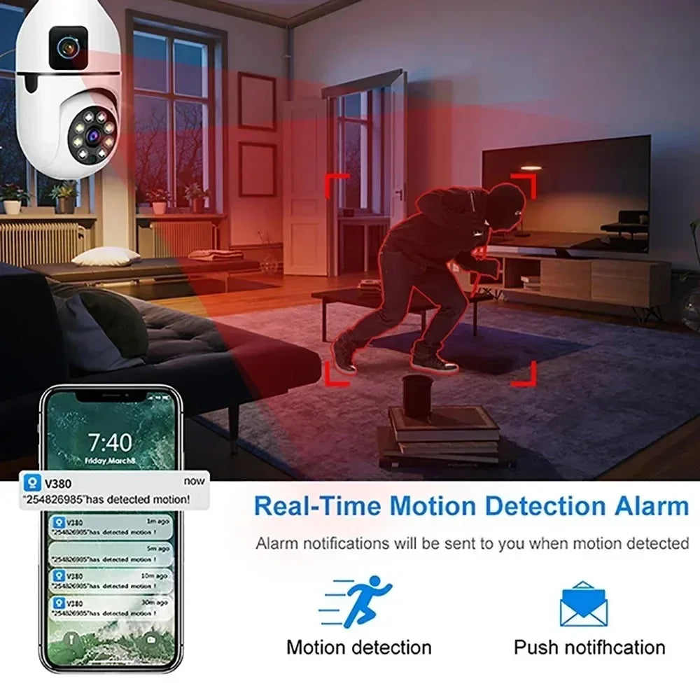 Dual Lens Bulb WIFI Security Camera