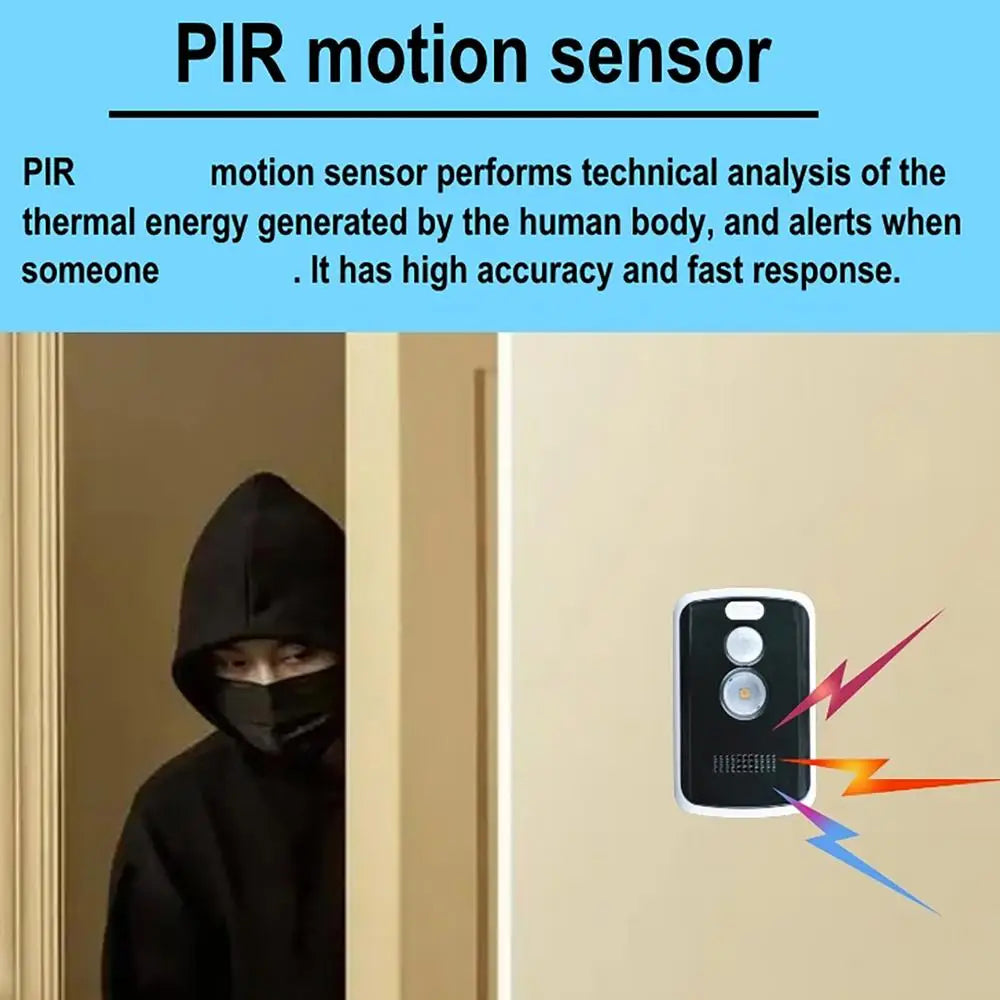 Wireless PIR Infrared Thermal Alarm Remote Control