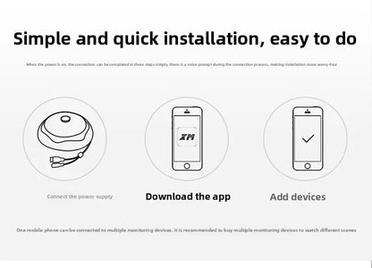 Panoramic WIFI IP Surveillance Camera