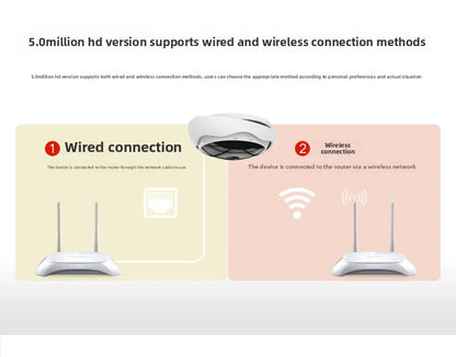 Panoramic WIFI IP Surveillance Camera
