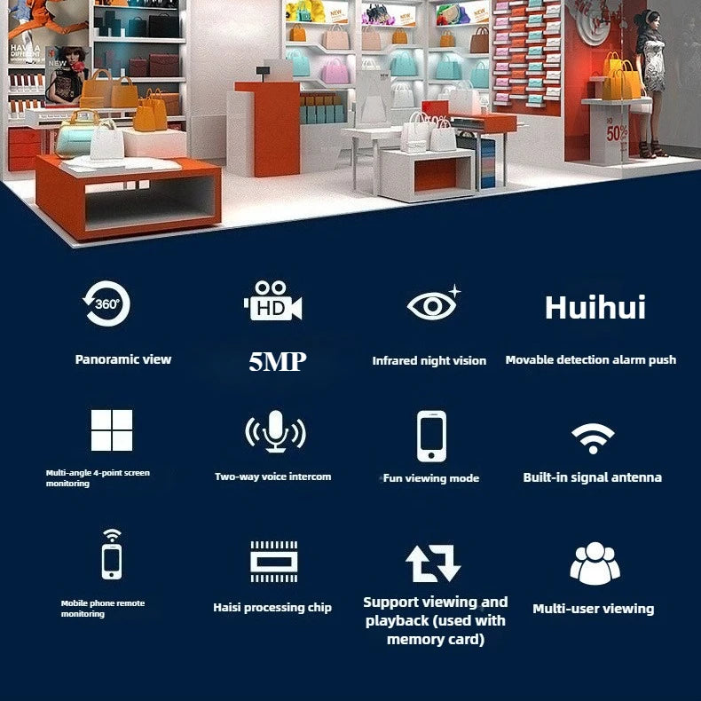 Panoramic WIFI IP Surveillance Camera