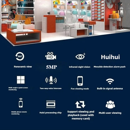 Panoramic WIFI IP Surveillance Camera