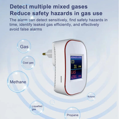 Tuya Smart Life Natural GAS Detector