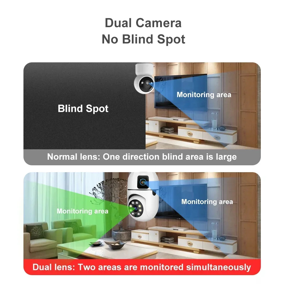 Dual Lens Bulb WIFI Security Camera