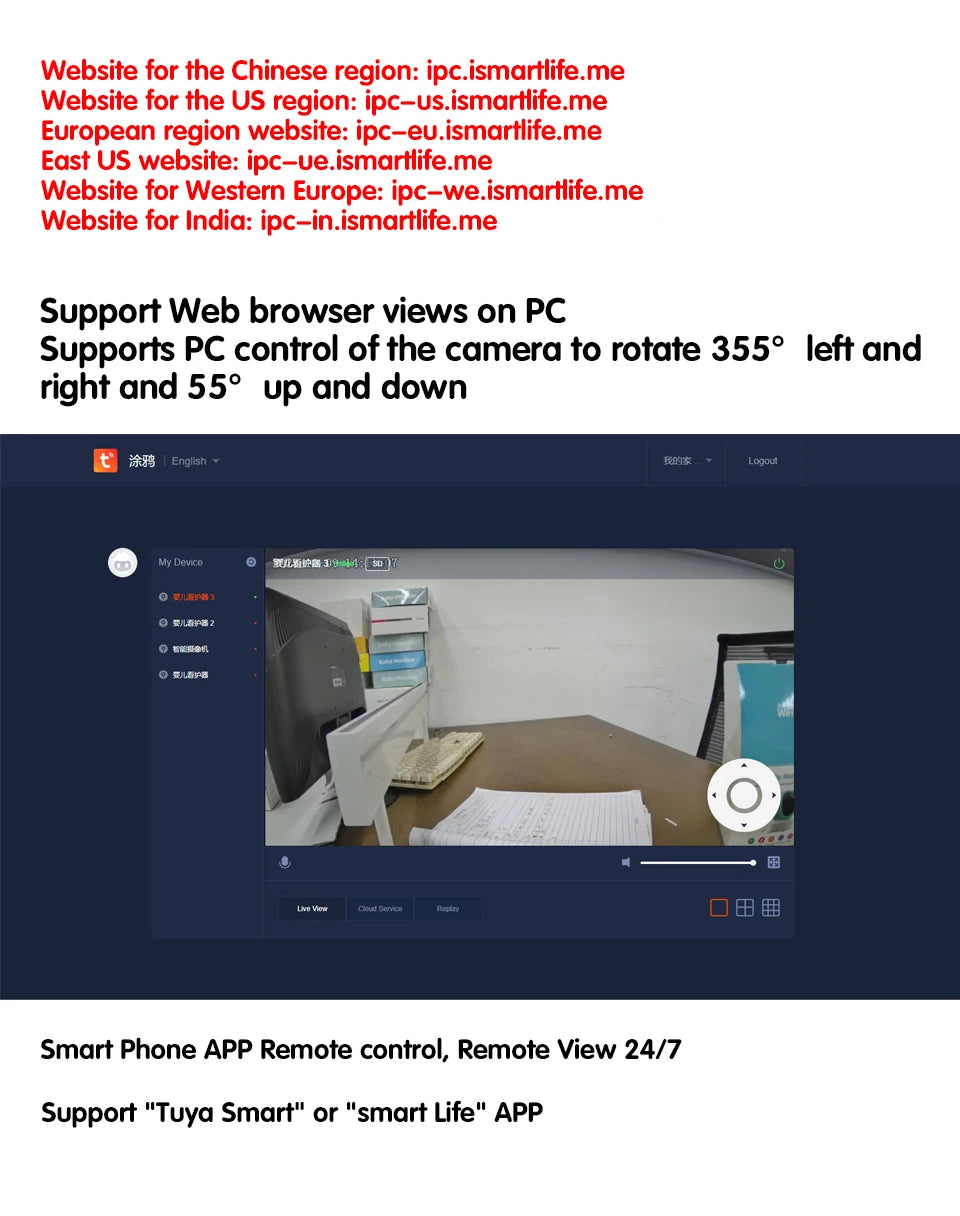 WireLess Wi-Fi Remote Control Monitor