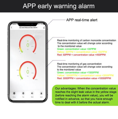 Tuya Smart Life Natural GAS Detector