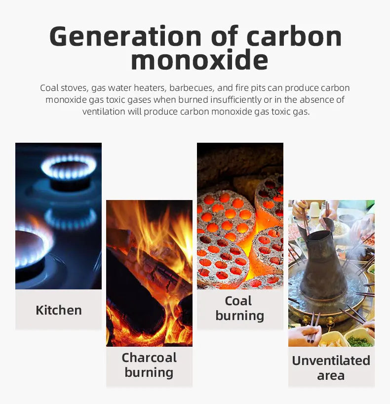 New Carbon Monoxide Standalone Detector