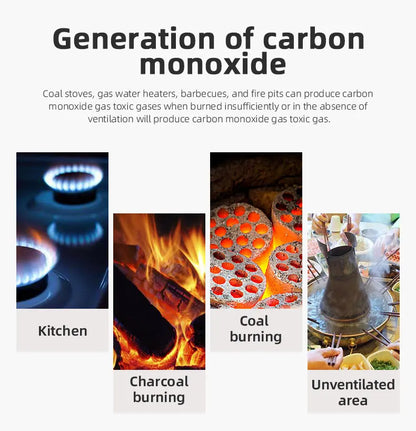 New Carbon Monoxide Standalone Detector