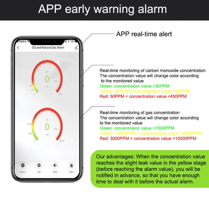 Tuya Smart Life Natural GAS Detector