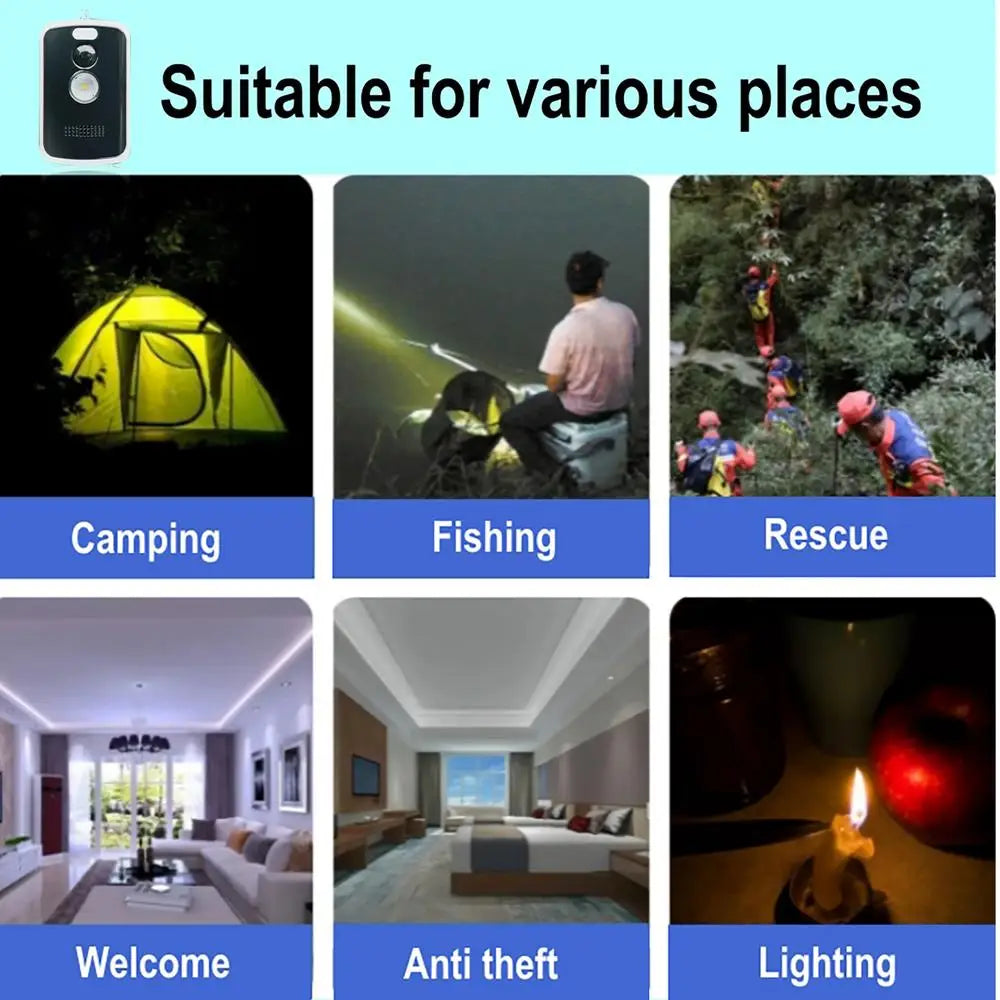 Wireless PIR Infrared Thermal Alarm Remote Control