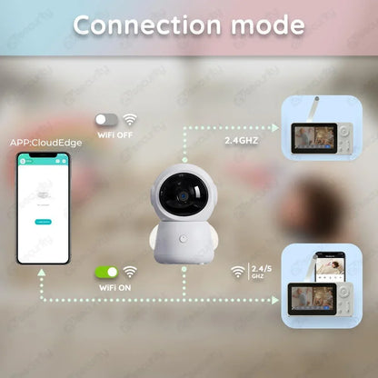 WireLess Auto Tracking WiFi Baby Monitor