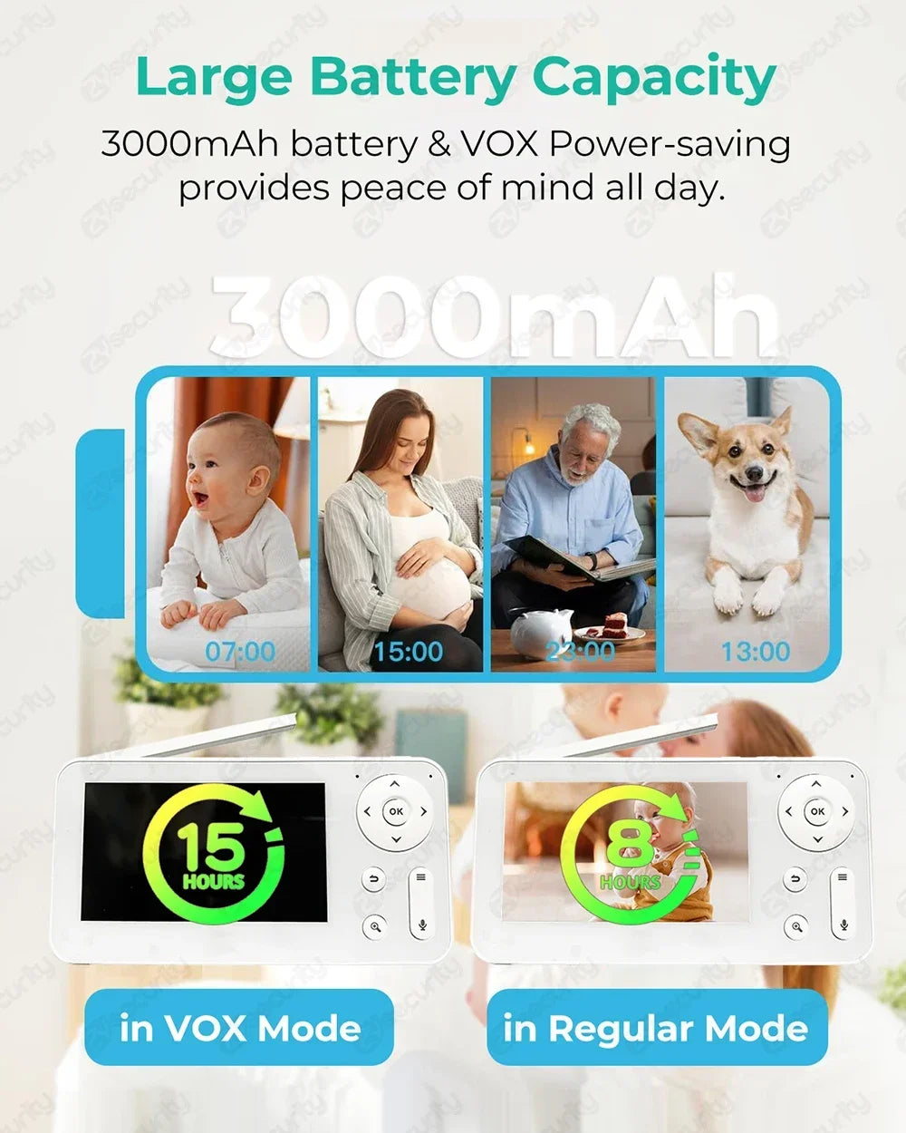 WireLess Auto Tracking WiFi Baby Monitor