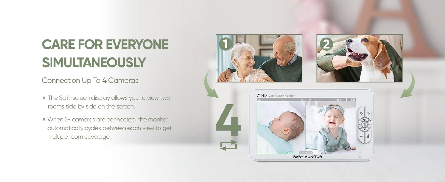 WireLess Split Screen Video Baby Monitor