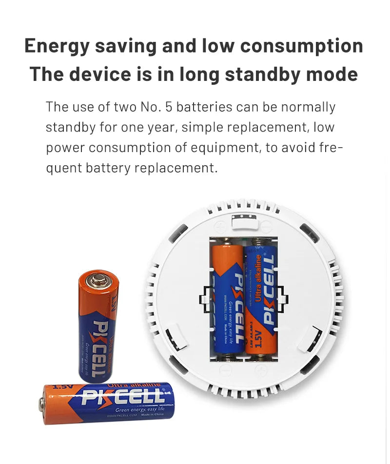 Home Indoor CO Poisoning Siren