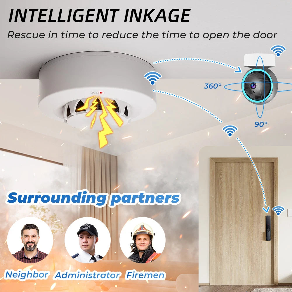 ZigBee Smart Smoke Detector