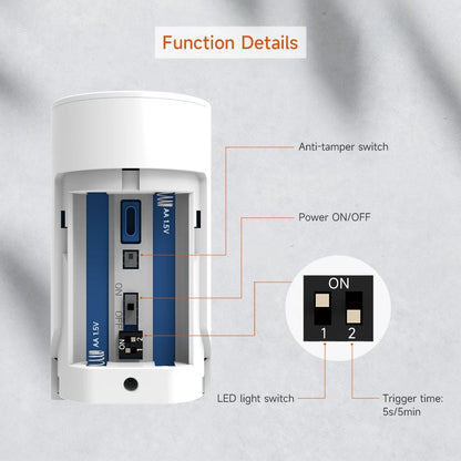 Staniot Wireless Motion Communication Detector