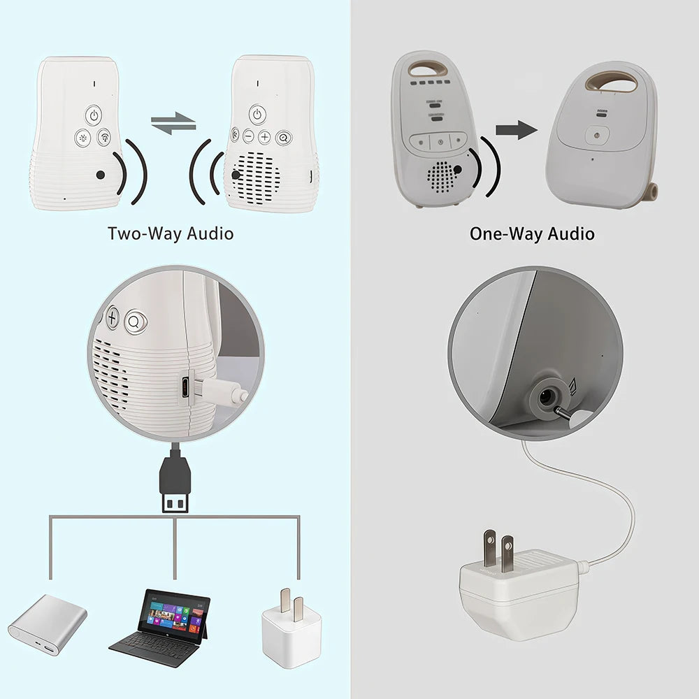 Small Portable 2.4Ghz Wireless Baby Monitor