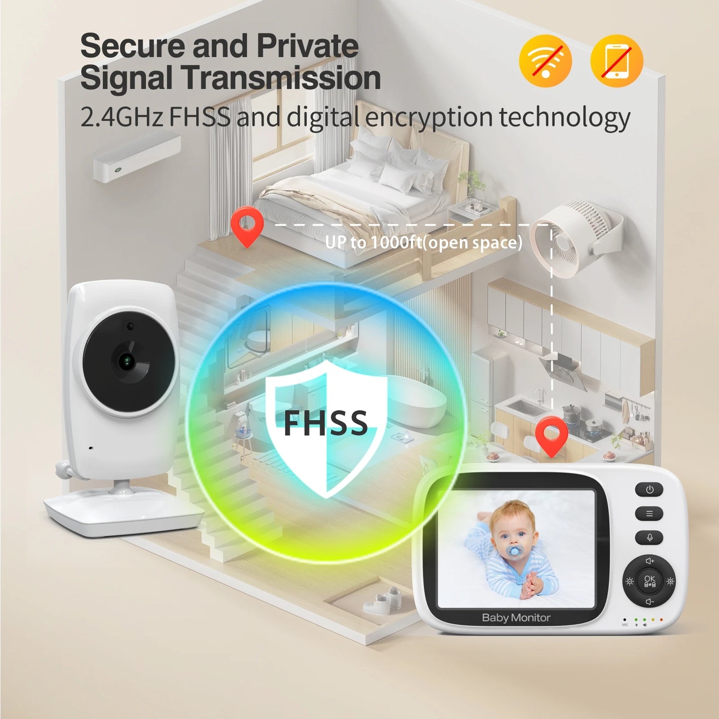 Baby Monitor Wireless Rechargeable Video