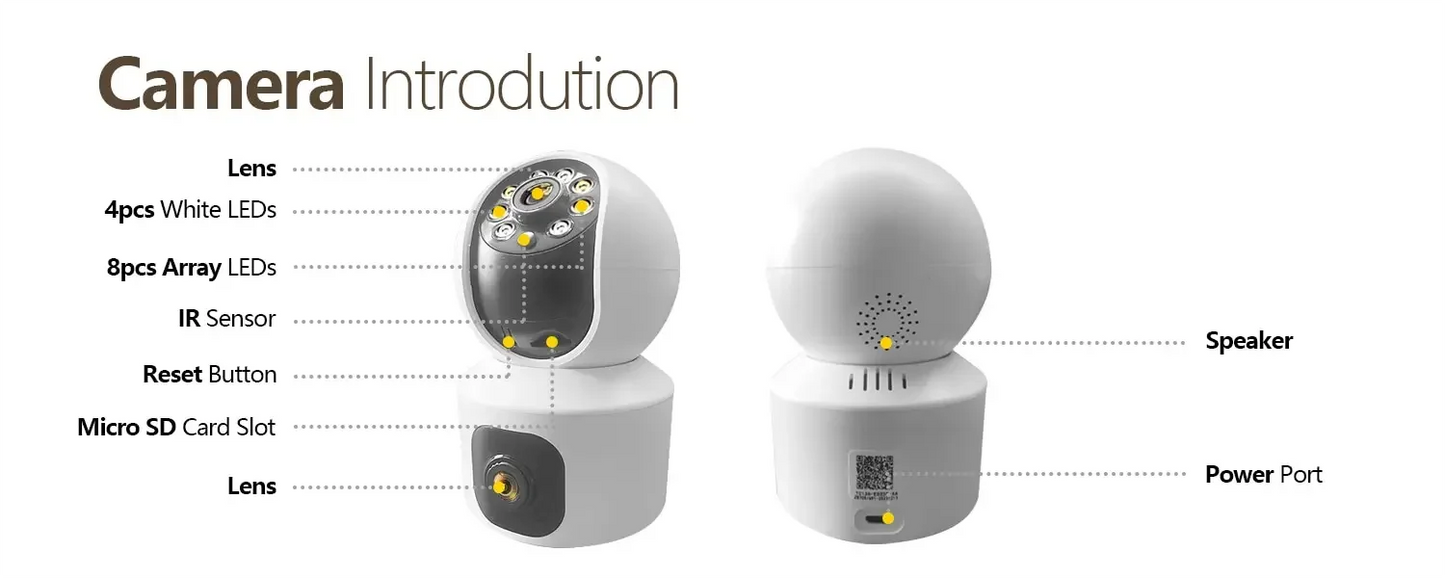 Tuya Dual Lens WiFi Baby Camera