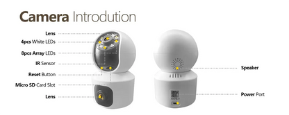 Tuya Dual Lens WiFi Baby Camera
