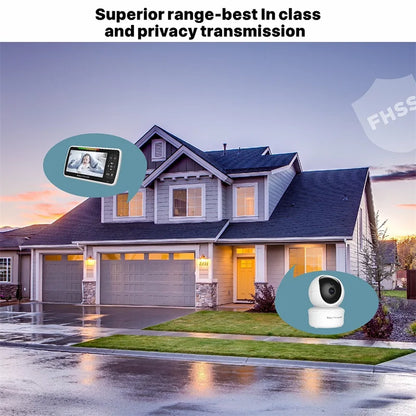WireLess Rechargeable Babystar Video Monitor