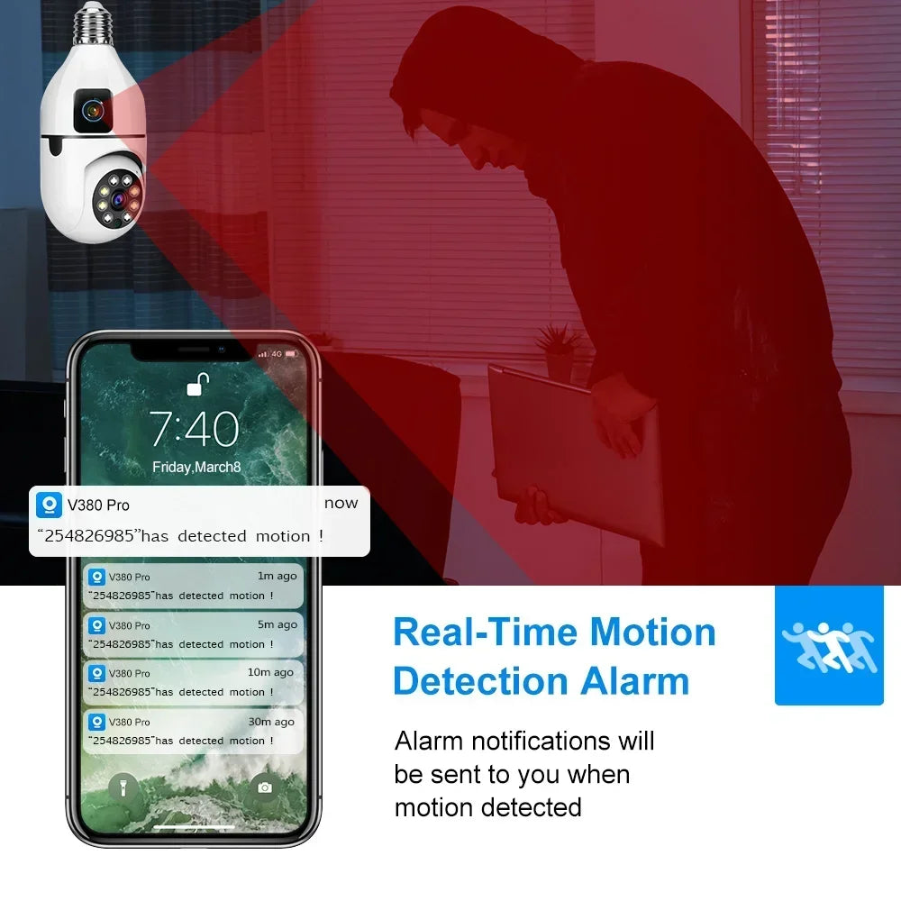 Dual Lens Bulb WIFI Security Camera