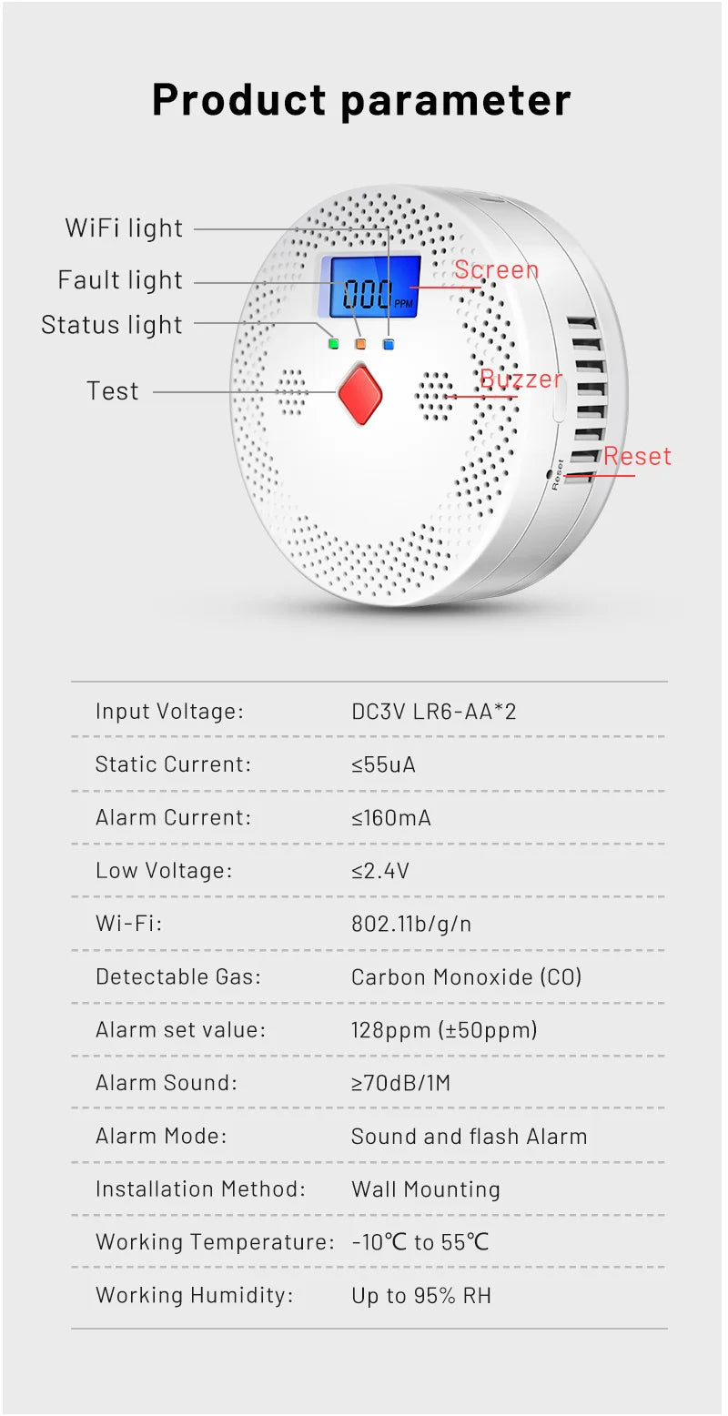 Home Indoor CO Poisoning Siren