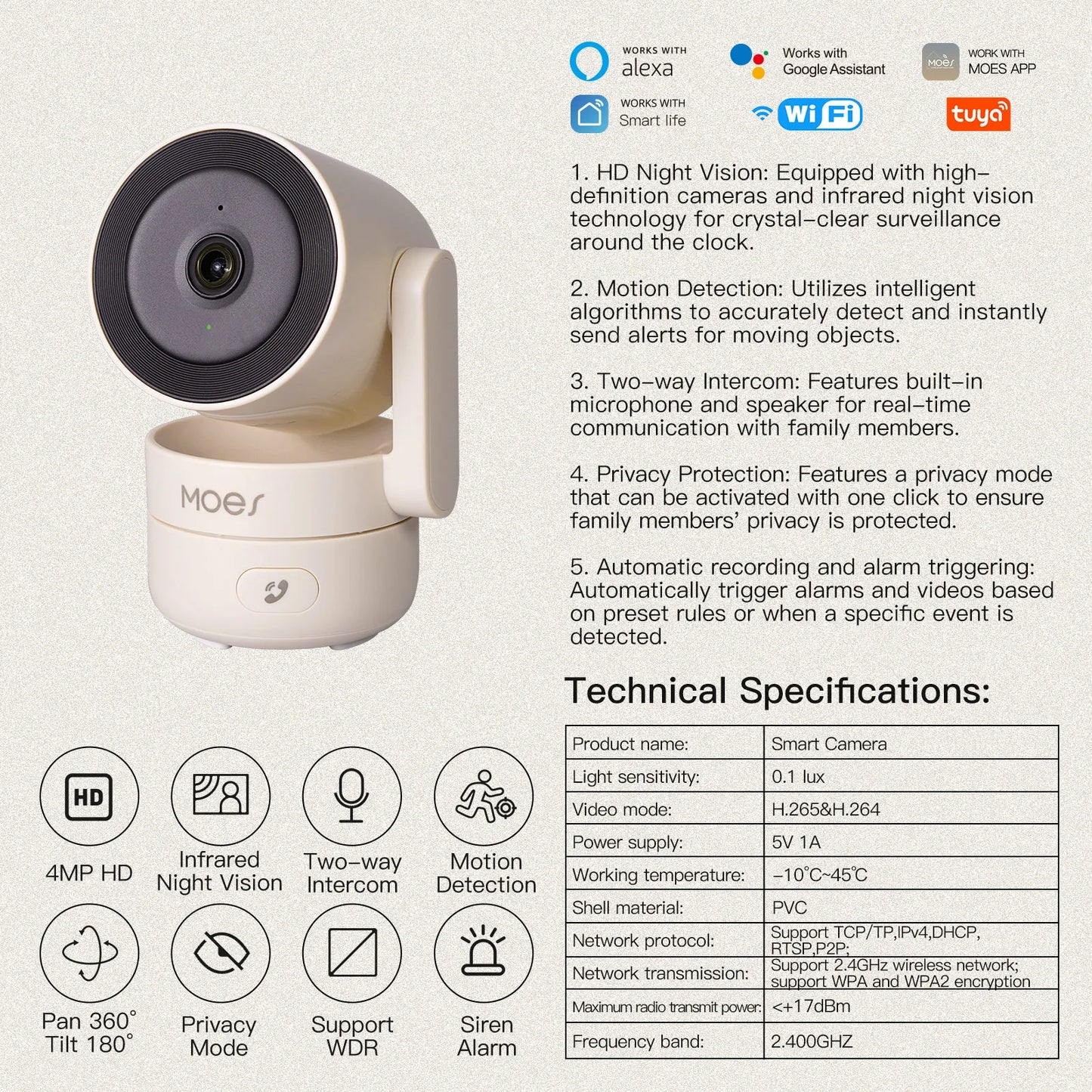 MOES Indoor WiFi Smart Security Camera