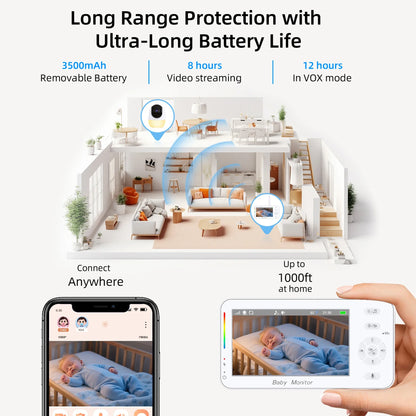 WireLess Screen Indoor Video Baby Monitor