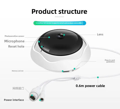 Panoramic WIFI IP Surveillance Camera