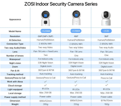 Smart Auto Tracking Home Security Camera