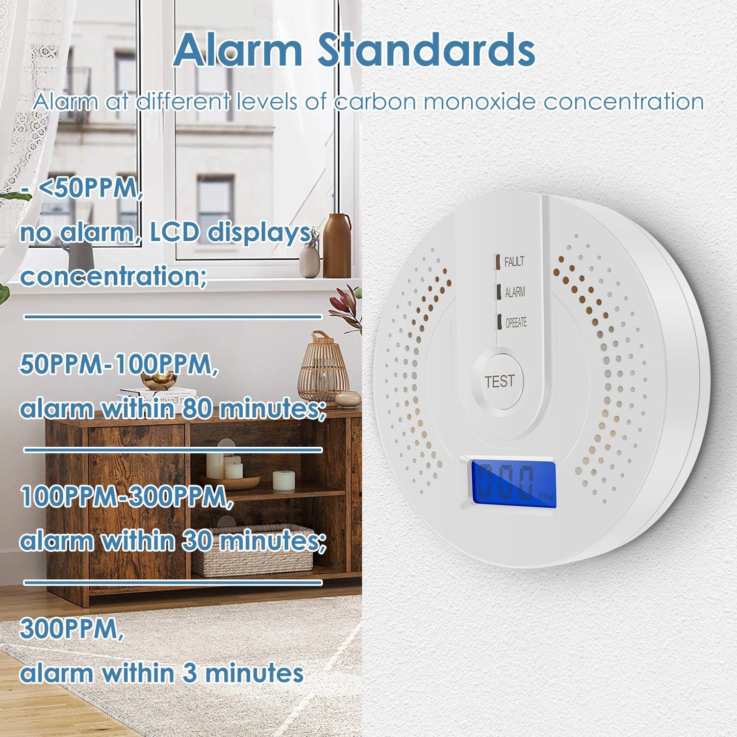 Independent CO Alarm Sensor