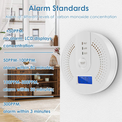 Independent CO Alarm Sensor