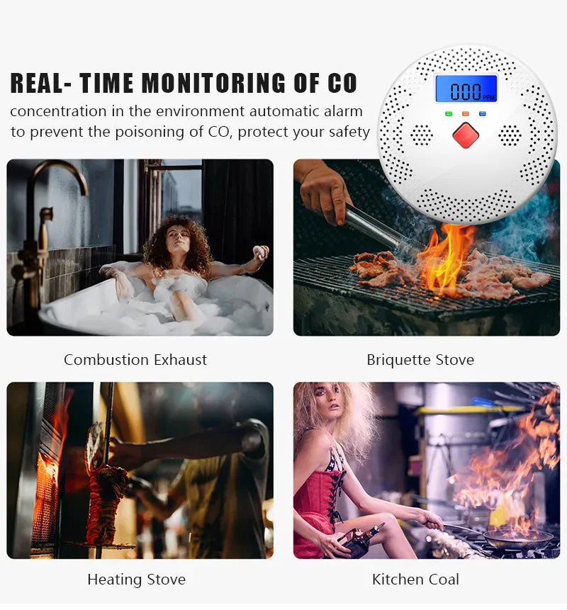 Home Indoor CO Poisoning Siren