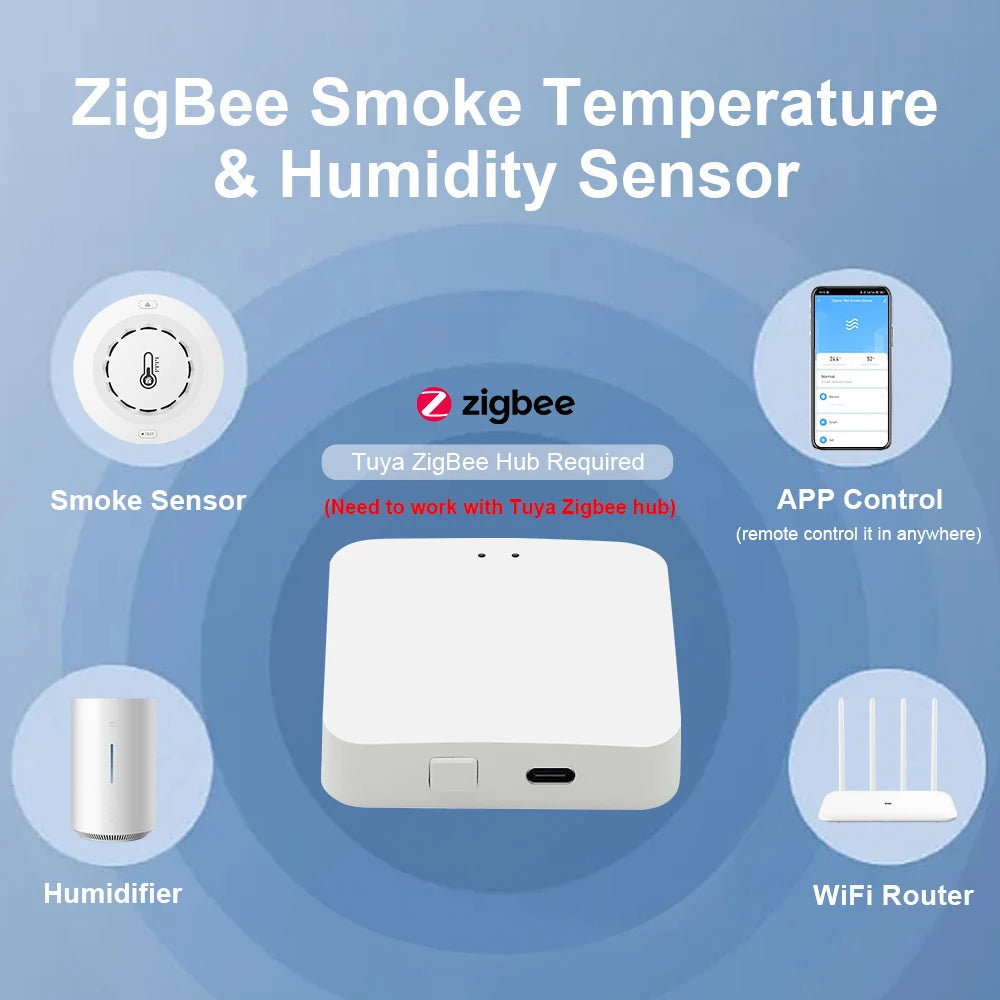 Tuya WiFi Smoke Detector
