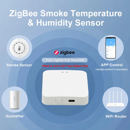 Tuya WiFi Smoke Detector