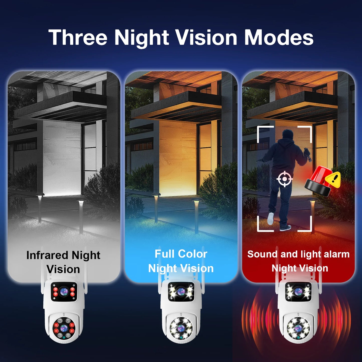10MP Dual Lens Tuya Wi-Fi Wireless Camera