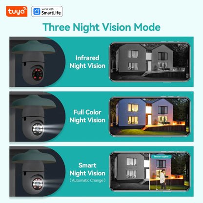 Bubble Night Camera Security