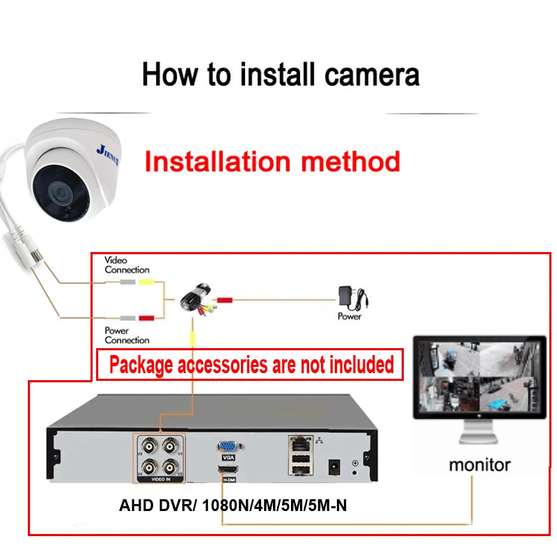 JIENUO Surveillance Security Home Camera