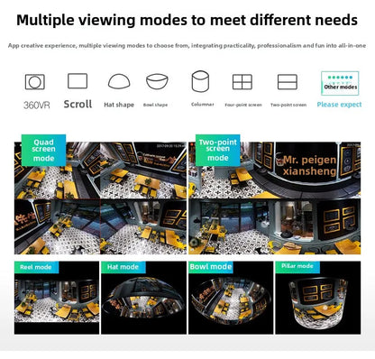 Panoramic WIFI IP Surveillance Camera
